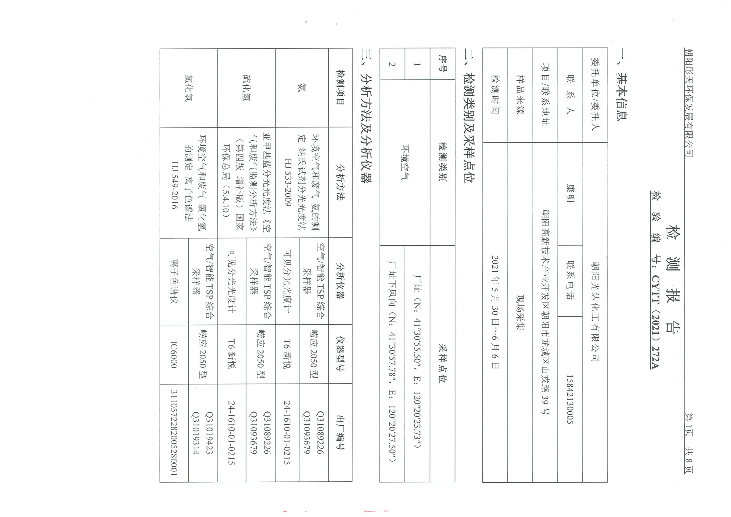 光達(dá)化工環(huán)境空氣、噪聲、地下水監(jiān)測數(shù)據(jù)