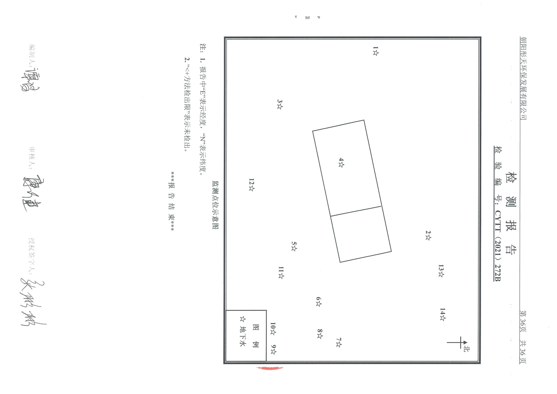光達(dá)化工環(huán)境空氣、噪聲、地下水監(jiān)測數(shù)據(jù)